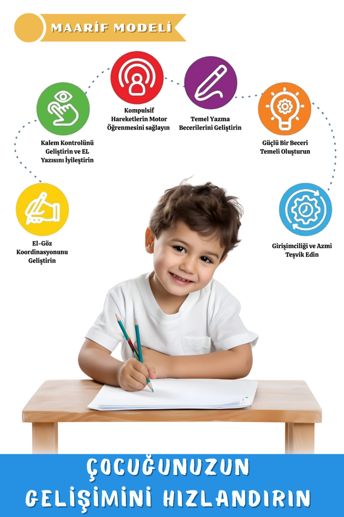 Güzel Yazı Öğreten Oluklu (Kabartmalı) Kitabı | Sihirli Yazı Defterleri | Çocuk Aktive Eğitici Kitap - Görsel 4
