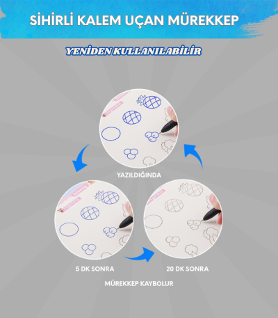 Sihirli Yazı Kalem İçi Yedeği 10 Adet - Sihirli Defter Kitap Setinde Kullanılan Kalem içi Yedeği - Görsel 3