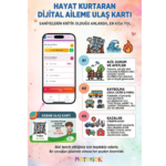 Aileme Ulaş Kartı | Yeni Nesil Güvenlik | Kare Kod Destekli | Çocuklar ve Yaşlılar İçin